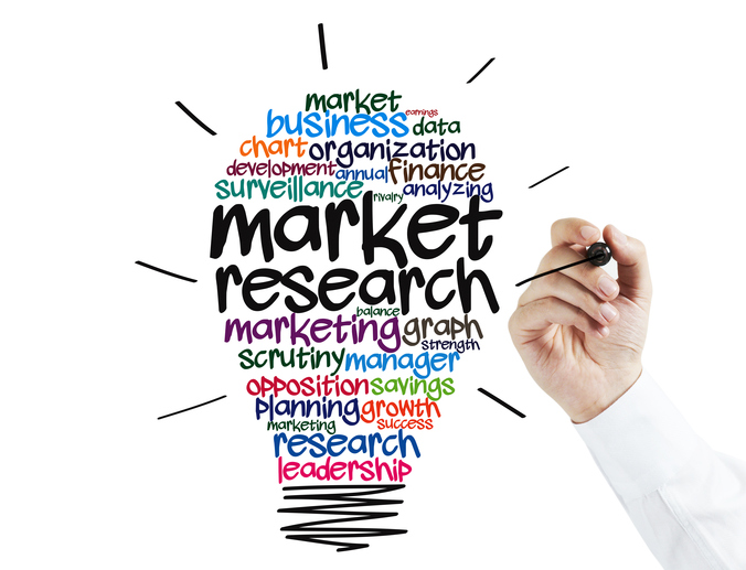 how to do market research for a new business ideas